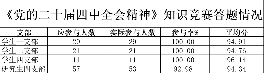 企业微信截图_17657898095402.png